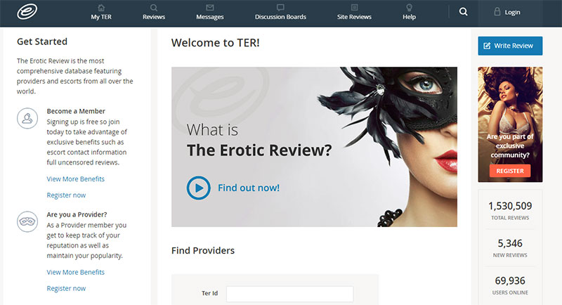 The Erotic Review Site